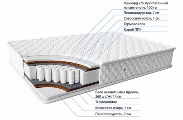 Матрас schlaraffia sirius plus